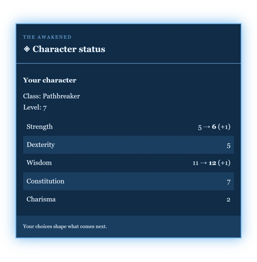 Character status example created in Chapter Forge
