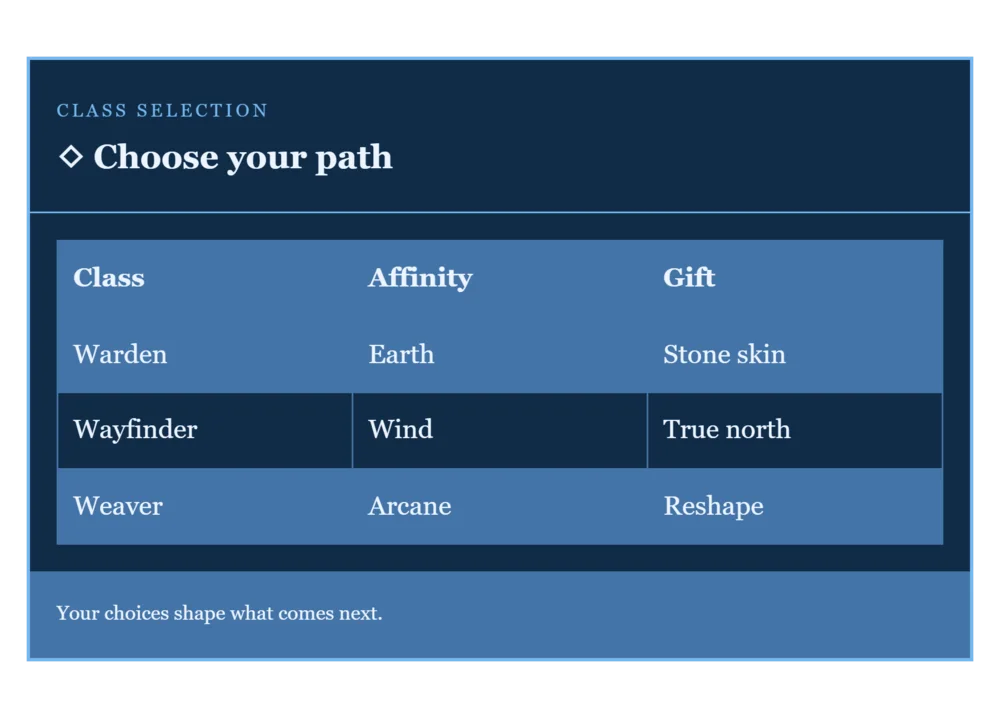Choose your path component example